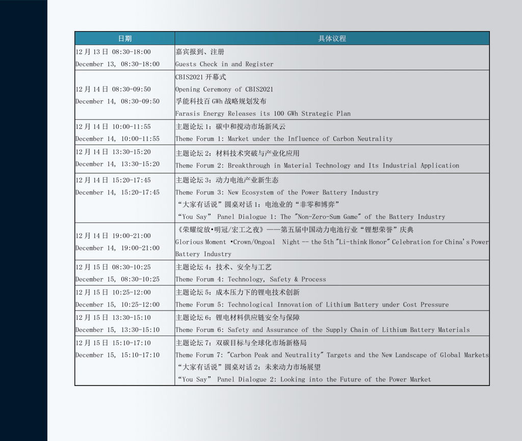 CBIS2021峰會(huì)主題及議程