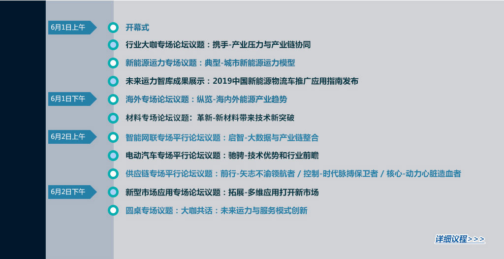 峰會(huì)主題及議程
