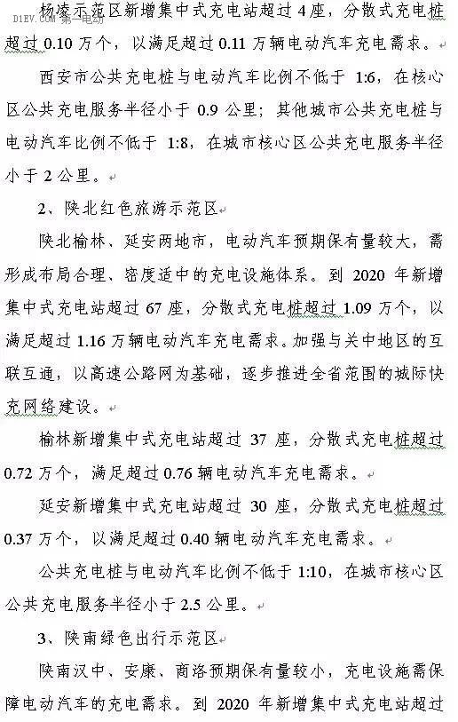 陜西省發(fā)布充電基礎(chǔ)設(shè)施規(guī)劃 2020年計(jì)劃建樁超過9.44萬