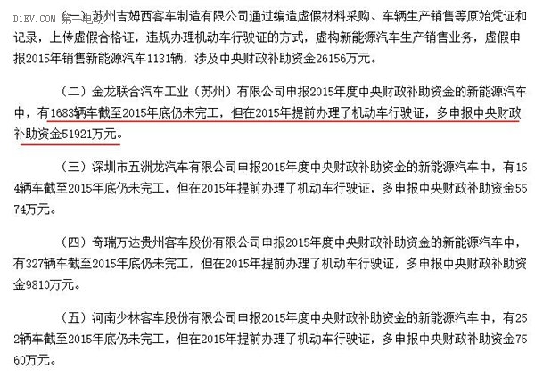 這家排名前三的新能源客車企業(yè)，竟然成了騙補(bǔ)金額最大的典型