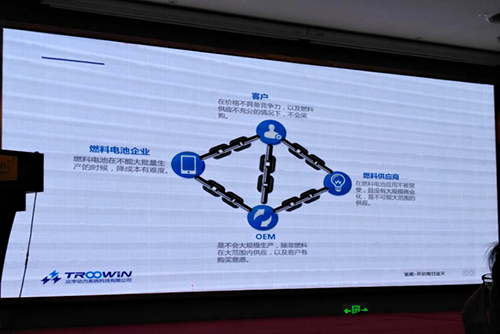 燃料電池困局：如何走出那個(gè)該死的循環(huán)？.png