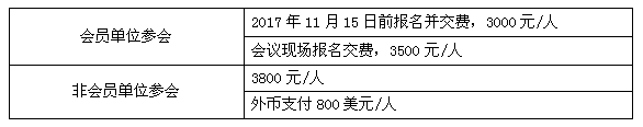 峰會議程搶先看（五）：鋰電智能制造穩(wěn)步推進，這一年你收獲了什么