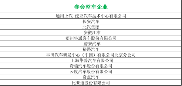 峰會(huì)議程搶先看（八）：最后200個(gè)名額！他們都來(lái)了你在哪里？g
