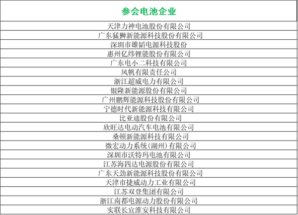 峰會(huì)議程搶先看（八）：最后200個(gè)名額！他們都來(lái)了你在哪里？