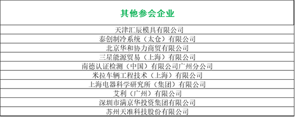 峰會(huì)議程搶先看（八）：最后200個(gè)名額！他們都來(lái)了你在哪里？