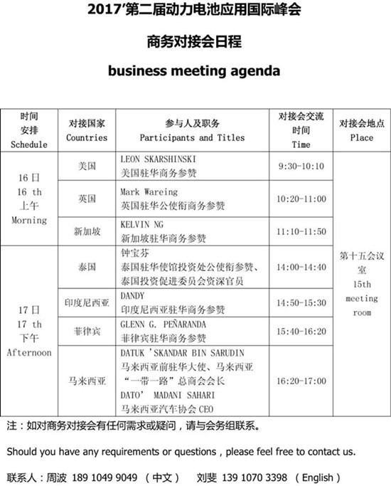 與英、美、菲等商務(wù)參贊對接海外商機(jī) 就問你來不來
