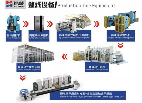 CBIS 2018“鋰想獎”參評企業(yè)展示：大族激光、浩能科技