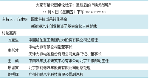 重磅發(fā)布！“鋰想”第三屆動(dòng)力電池應(yīng)用國(guó)際峰會(huì)(CBIS2018)詳細(xì)議程速覽