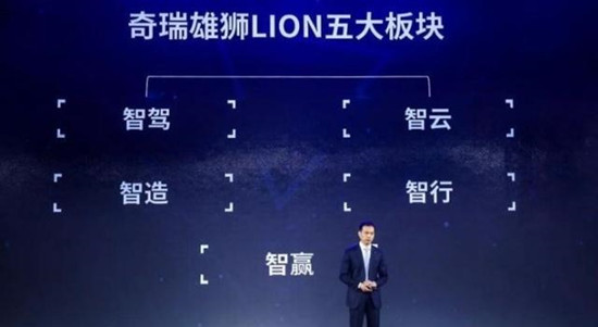 奇瑞尹同躍：氫燃料電池汽車是發(fā)展必然選擇 自動(dòng)駕駛是產(chǎn)業(yè)發(fā)展戰(zhàn)略制高點(diǎn)