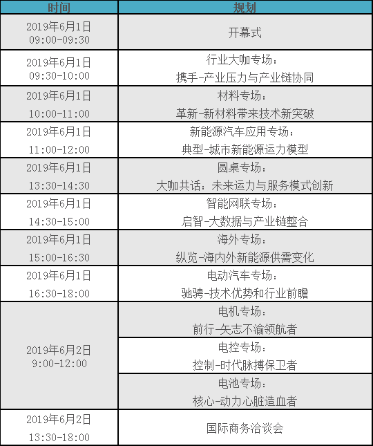 中印合作務(wù)實推進(jìn)丨國內(nèi)鋰電企業(yè)布局海外市場新機(jī)遇