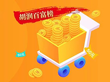 20億只是門檻！這些做電池的都身價百億