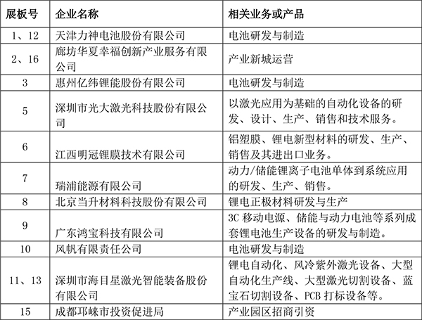 網(wǎng)絡展臺