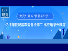 Li+研究│大變！第327批新車公示：億緯鋰能配套車型晉級第二 比亞迪意外缺席  