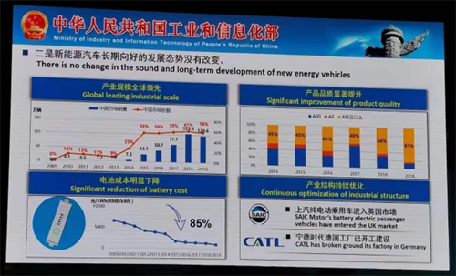 不是口誤，2020年新能源汽車補(bǔ)貼不退坡！