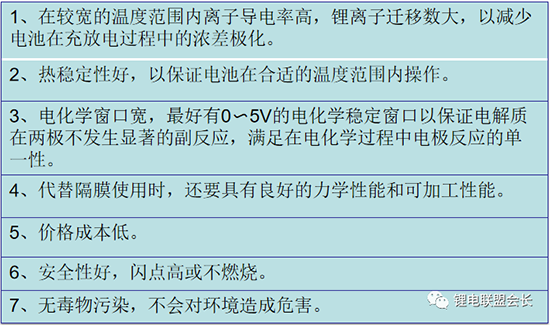鋰離子電池電解質(zhì)最全概述分析！