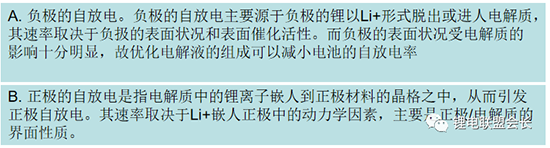 鋰離子電池電解質(zhì)最全概述分析！