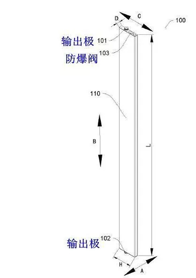 刀鋒之戰(zhàn)！寧德時(shí)代時(shí)代CTP與