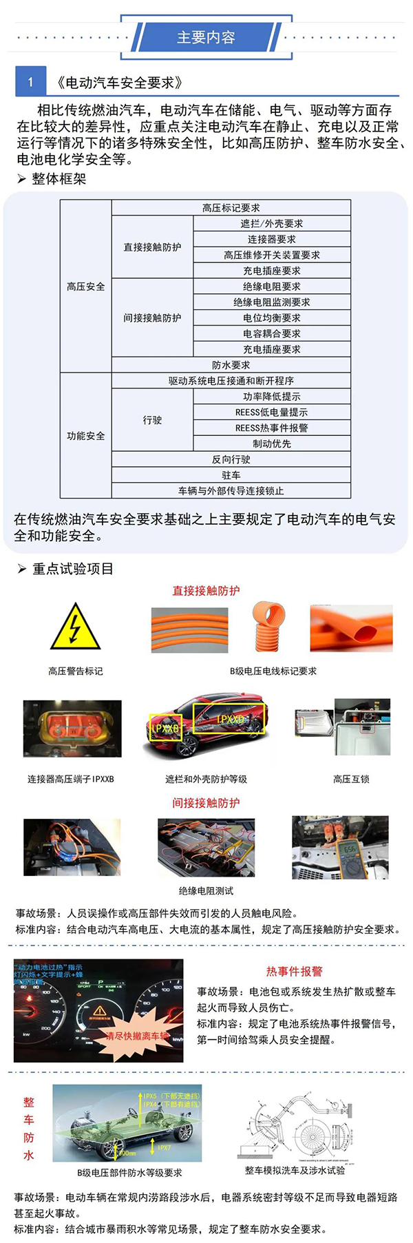 三項(xiàng)電動(dòng)汽車(chē)強(qiáng)制性國(guó)家標(biāo)準(zhǔn)正式發(fā)布（附圖解）