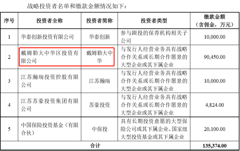 重磅！戴姆勒正式入股孚能科技