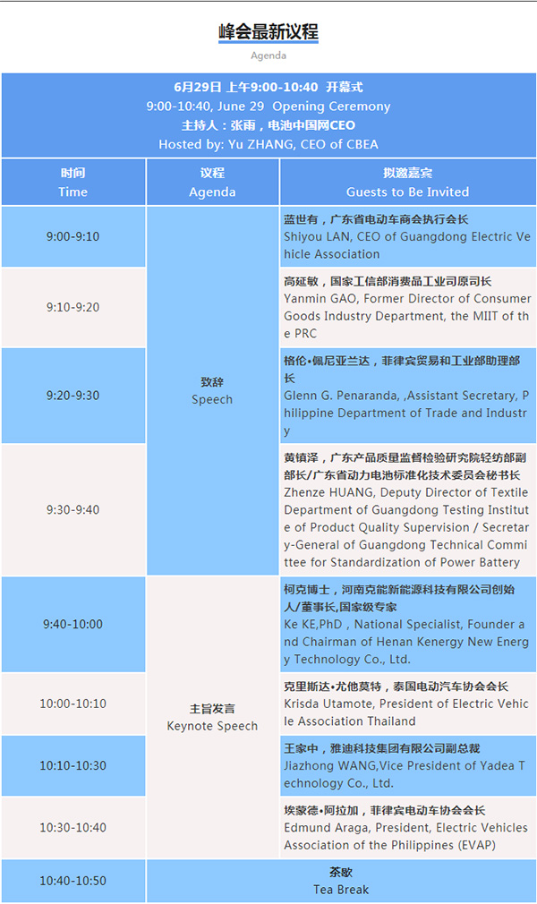 最新議程 | 2022輕型電動(dòng)車用鋰電池技術(shù)及應(yīng)用國際峰會(huì)（BLEV2022）