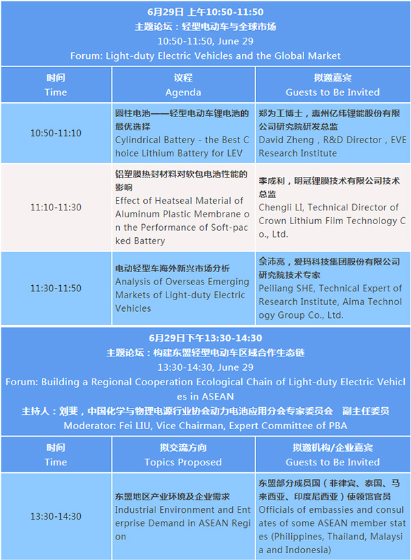 最新議程 | 2022輕型電動(dòng)車用鋰電池技術(shù)及應(yīng)用國際峰會(huì)（BLEV2022）