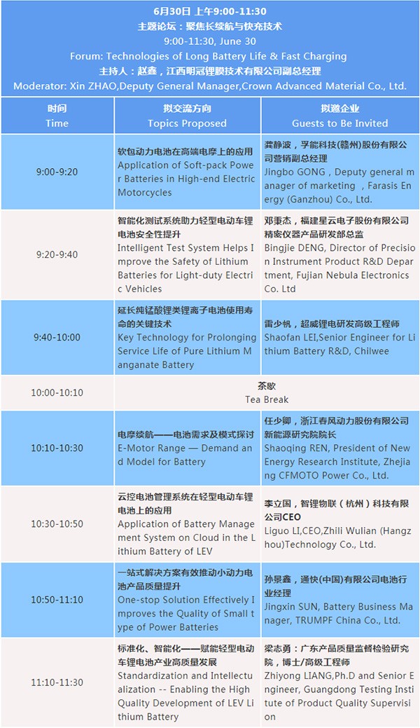 最新議程 | 2022輕型電動(dòng)車用鋰電池技術(shù)及應(yīng)用國際峰會(huì)（BLEV2022）