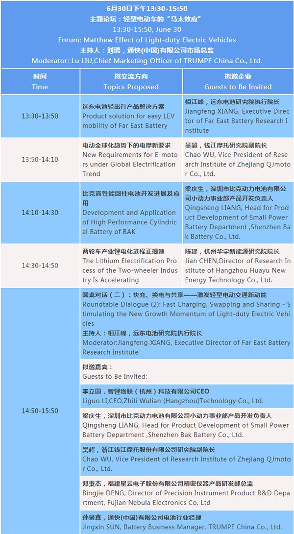 最新議程 | 2022輕型電動(dòng)車用鋰電池技術(shù)及應(yīng)用國際峰會(huì)（BLEV2022）