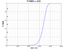 Ampace儲能電芯，以安全為基石打造產(chǎn)品力