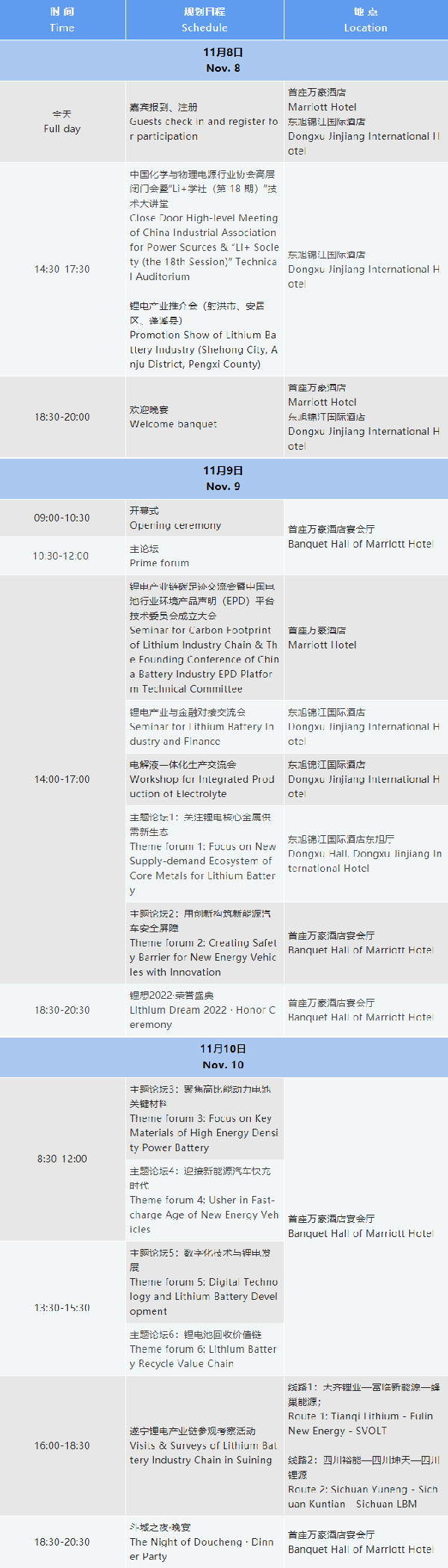 詳細(xì)議程公布 | 2022中國(guó)（遂寧）國(guó)際鋰電產(chǎn)業(yè)大會(huì)暨新能源汽車及動(dòng)力電池國(guó)際交流會(huì)