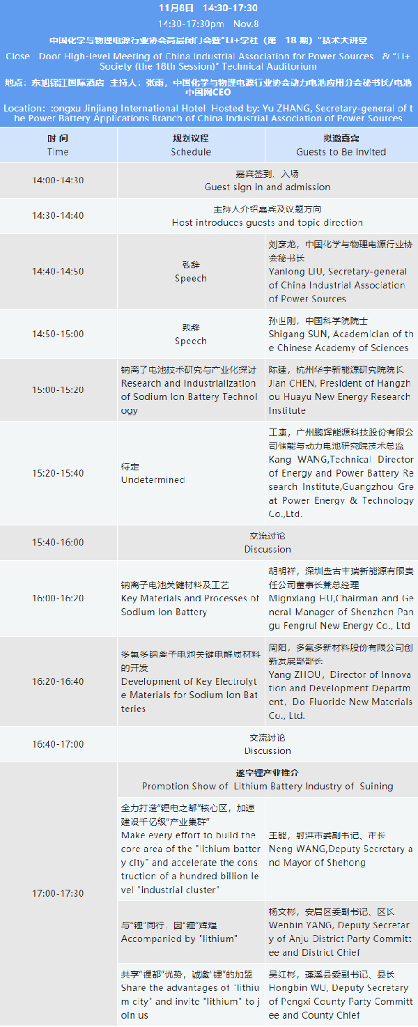 詳細(xì)議程公布 | 2022中國(guó)（遂寧）國(guó)際鋰電產(chǎn)業(yè)大會(huì)暨新能源汽車及動(dòng)力電池國(guó)際交流會(huì)