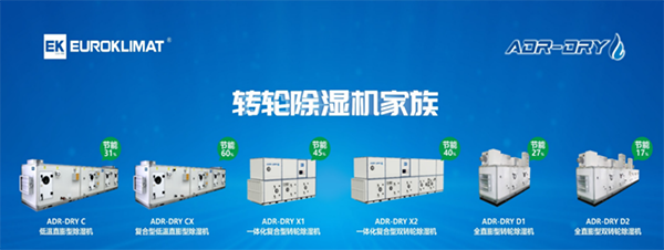 聚焦鋰電工廠除濕降耗，EK與您相約2022 中國（遂寧）國際鋰電產(chǎn)業(yè)大會(huì)