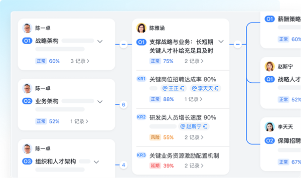 飛書：服務(wù)百余家車企，以可量化原則提高管理效率