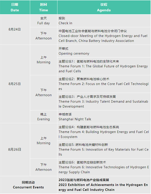 倒計(jì)時10天 | 歡迎參加2023氫能與燃料電池技術(shù)及應(yīng)用國際峰會【附最新詳細(xì)議程】