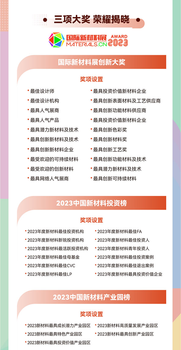 重磅來襲！2023第二屆國際新材料展丨8大展區(qū)|10+主題論壇丨1000+參展參會企業(yè)丨1000+品牌終端