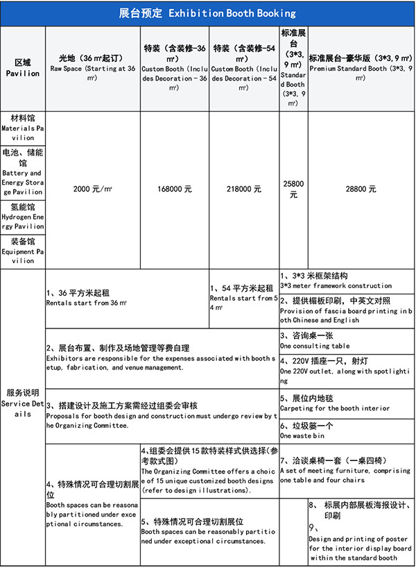 智啟雙碳，綠動(dòng)未來(lái)！CLNB 2024新能源產(chǎn)業(yè)博覽會(huì)邀您5月相約蘇州