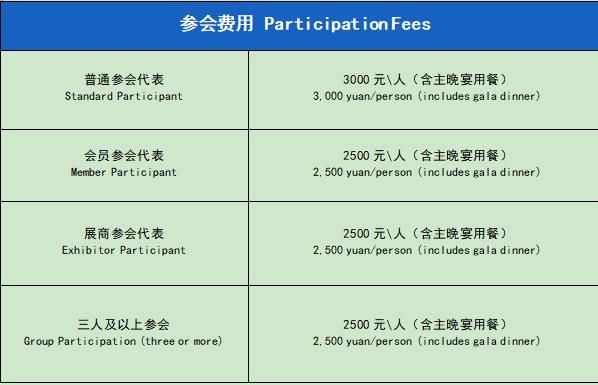 智啟雙碳，綠動(dòng)未來(lái)！CLNB 2024新能源產(chǎn)業(yè)博覽會(huì)邀您5月相約蘇州