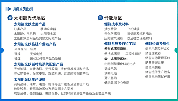 官宣！全數(shù)會(huì)2024智慧光伏與儲(chǔ)能大會(huì)暨展覽會(huì)即將重磅來襲！