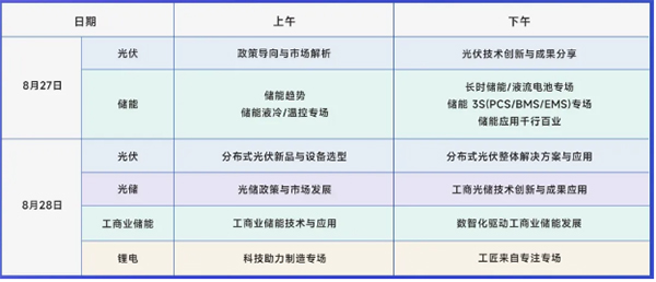 官宣！全數(shù)會(huì)2024智慧光伏與儲(chǔ)能大會(huì)暨展覽會(huì)即將重磅來襲！