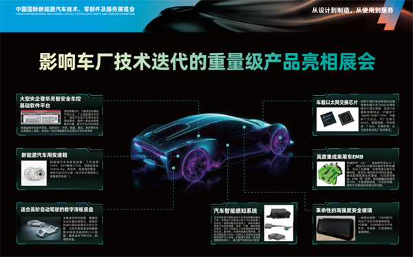 【預(yù)告】2025中國(guó)國(guó)際新能源汽車技術(shù)、零部件及服務(wù)展覽會(huì)精彩前瞻