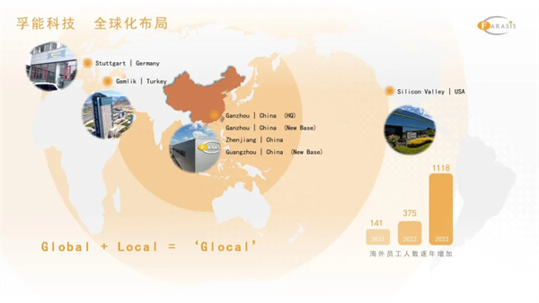 孚能科技王瑀：全球化不是“跑馬圈地”，更要精耕細作