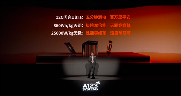 萬向一二三的技術突圍：5分鐘滿充，三新品齊發(fā)，讓科技平權