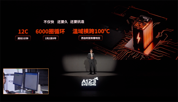 萬向一二三的技術突圍：5分鐘滿充，三新品齊發(fā)，讓科技平權