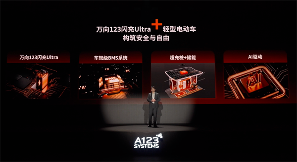 萬向一二三的技術突圍：5分鐘滿充，三新品齊發(fā)，讓科技平權