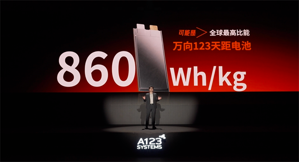 萬向一二三的技術突圍：5分鐘滿充，三新品齊發(fā)，讓科技平權