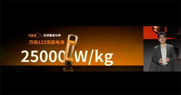 萬向一二三的技術突圍：5分鐘滿充，三新品齊發(fā)，讓科技平權