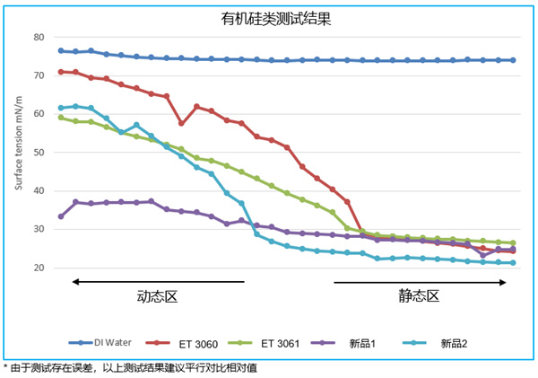 牽手全球固態(tài)電池廠商，畢克化學(xué)已布局固態(tài)電解質(zhì)專用材料