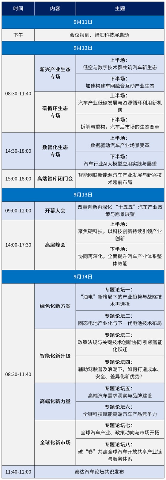 關(guān)于2025中國汽車產(chǎn)業(yè)發(fā)展（泰達）國際論壇時間調(diào)整的通知
