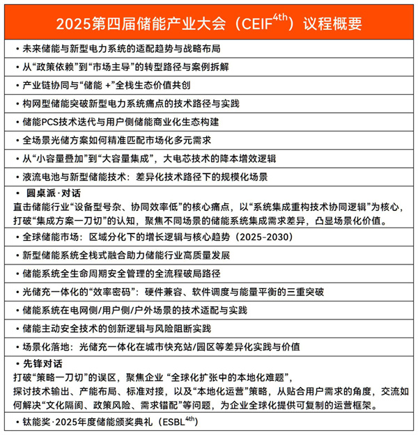 聚焦“十五五”儲能發(fā)展！2025第四屆儲能產(chǎn)業(yè)大會將于10月11日在上海盛大開啟
