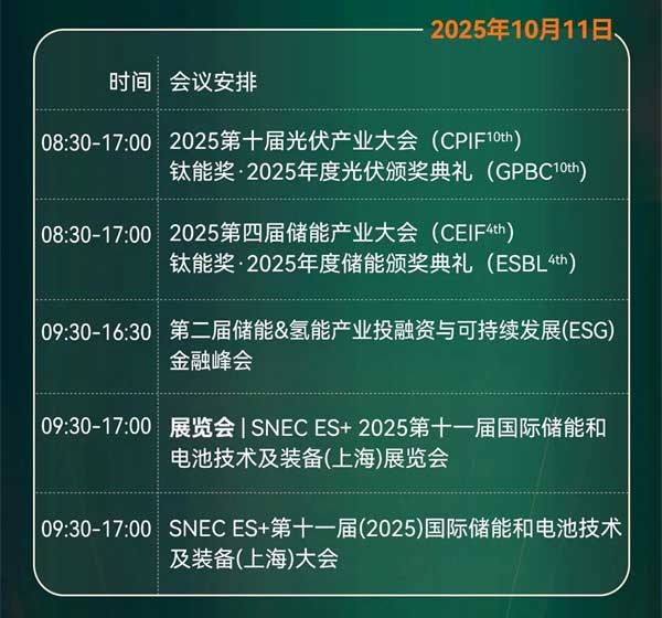 聚焦“十五五”儲能發(fā)展！2025第四屆儲能產(chǎn)業(yè)大會將于10月11日在上海盛大開啟