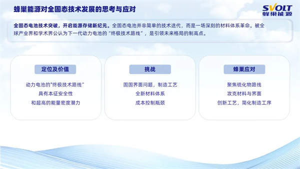 蜂巢能源楊紅新：量產(chǎn)路徑優(yōu)先，360Wh/kg半固態(tài)電池配套低空飛行器年底實現(xiàn)首飛